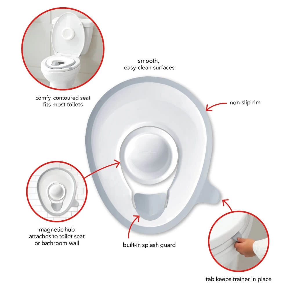 Skip Hop Easy Store Toilet Trainer 4 Skip Hop Easy Store Toilet Trainer - Image 2