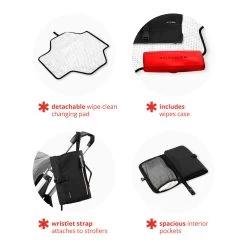 Skip Hop Envi Luxe Pronto Eco Signature Changing Station Black -Baby Care Shop 130681 3b54a4f6 531e 48d1 a411 9c238b6156af