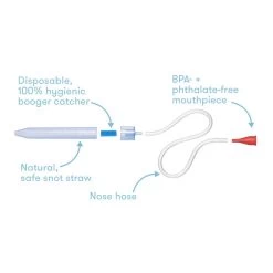 Nose Frida Nasal Aspirator -Baby Care Shop 89495 1191ba22 b5c3 4ab1 b461 8c0fe2d6af72