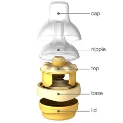 Medela Calma Teat -Baby Care Shop 91408 eaf881fa 39c1 459e b546 c39f7f6d4a7f